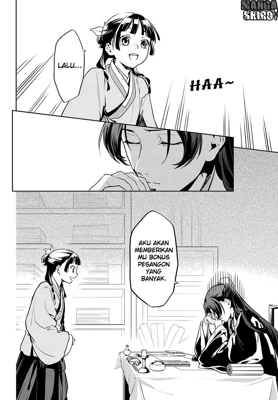 Kusuriya no Hitorigoto