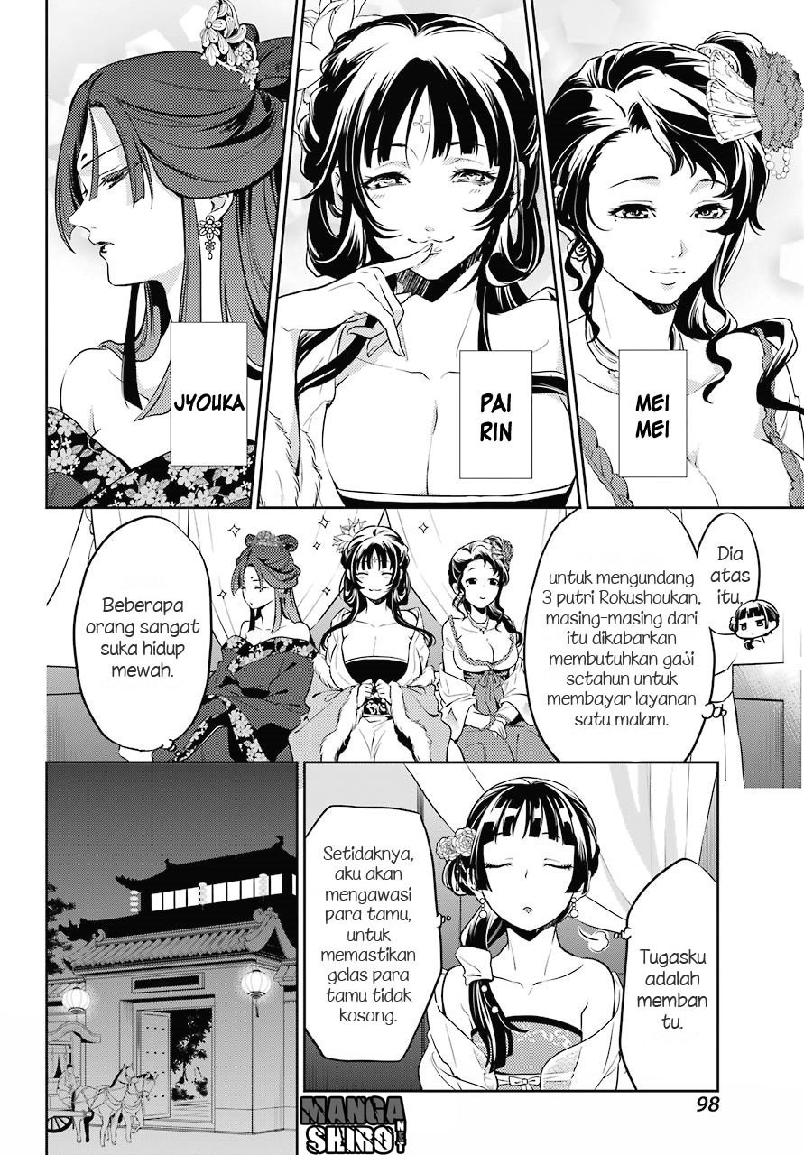 Kusuriya no Hitorigoto