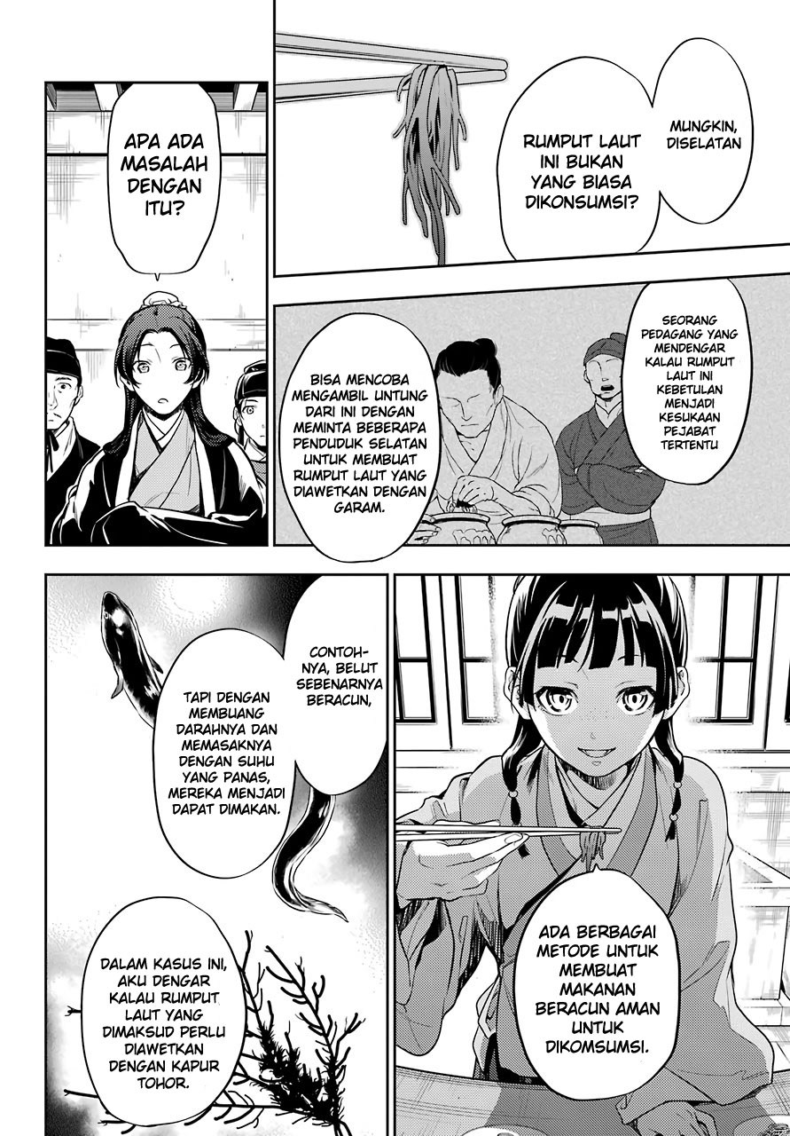 Kusuriya no Hitorigoto