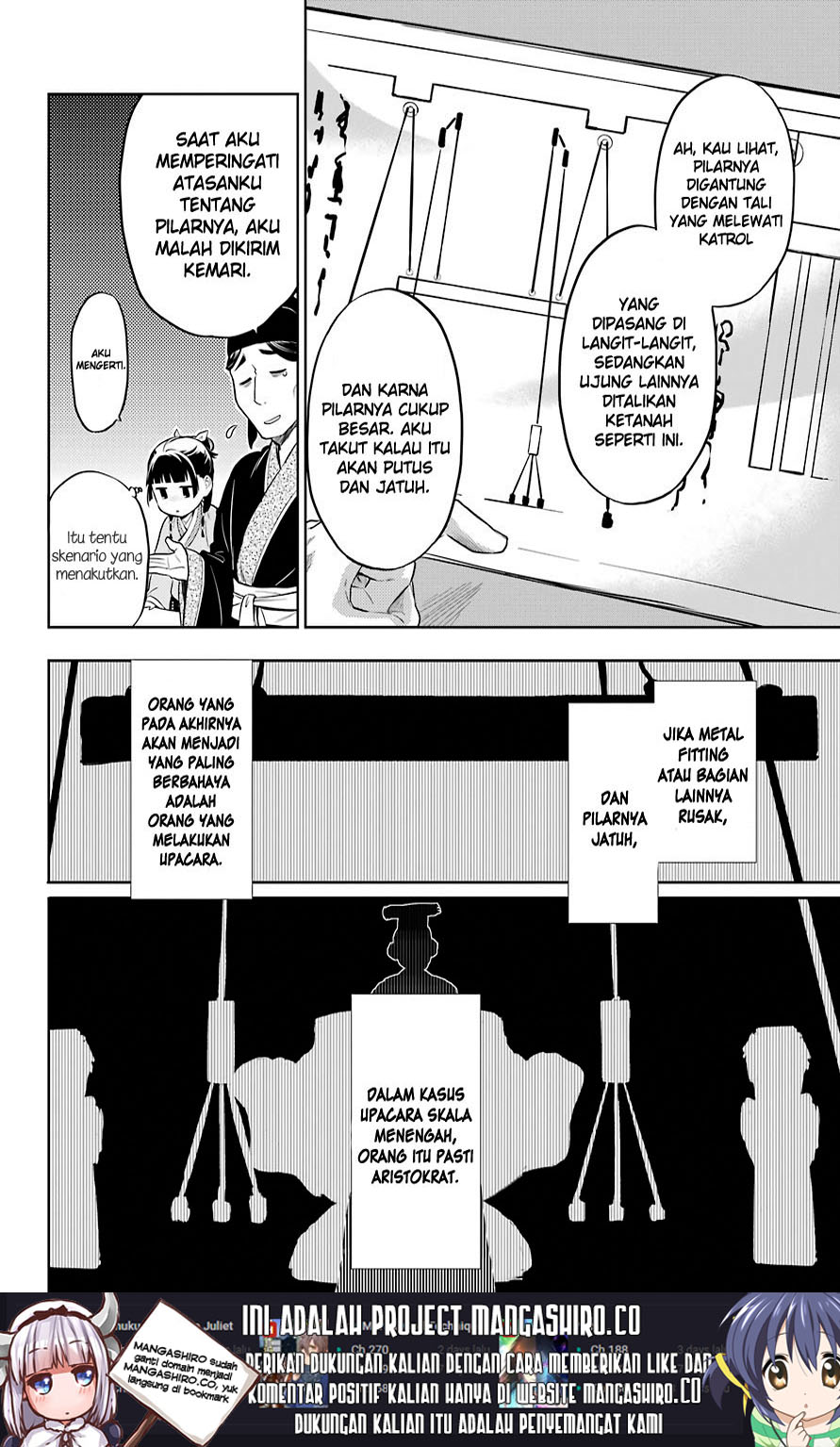 Kusuriya no Hitorigoto