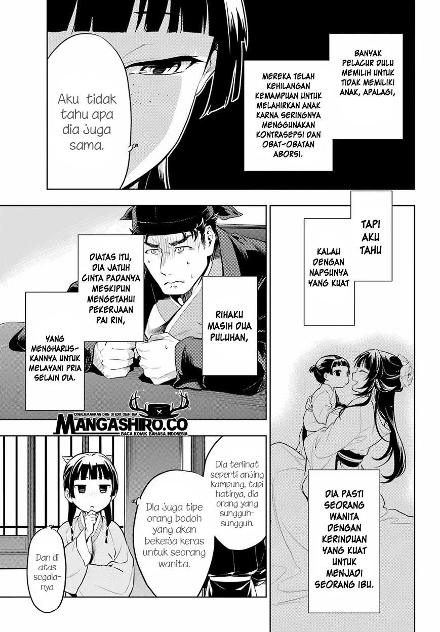 Kusuriya no Hitorigoto
