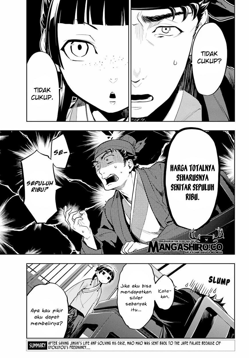 Kusuriya no Hitorigoto