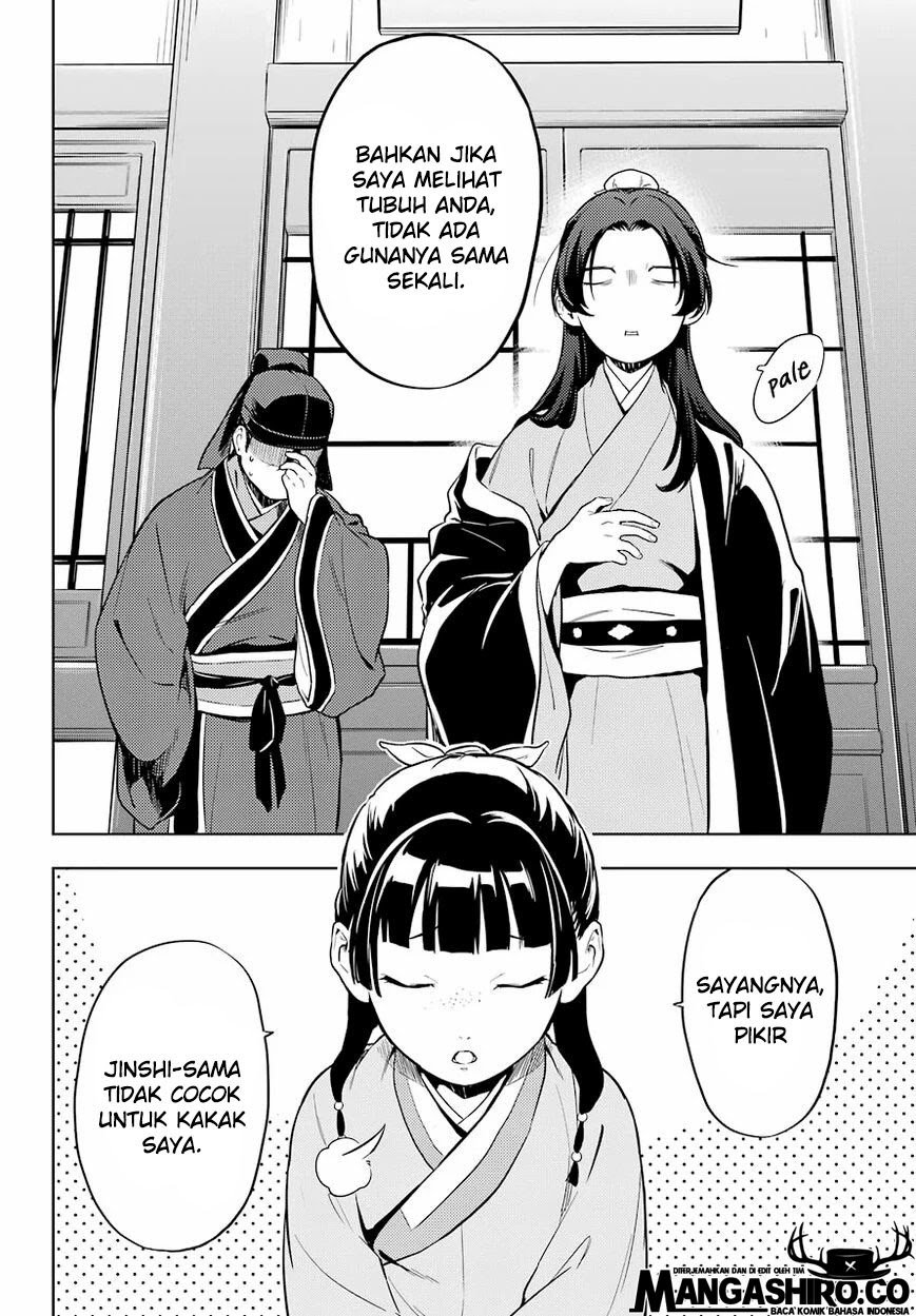 Kusuriya no Hitorigoto
