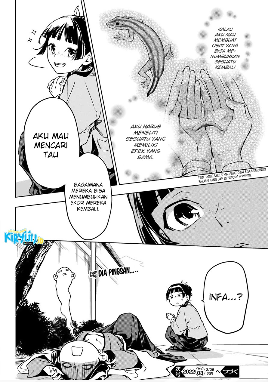 Kusuriya no Hitorigoto