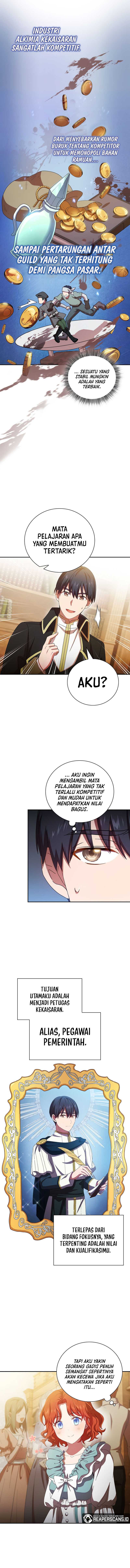 Magic Academy Survival Guide