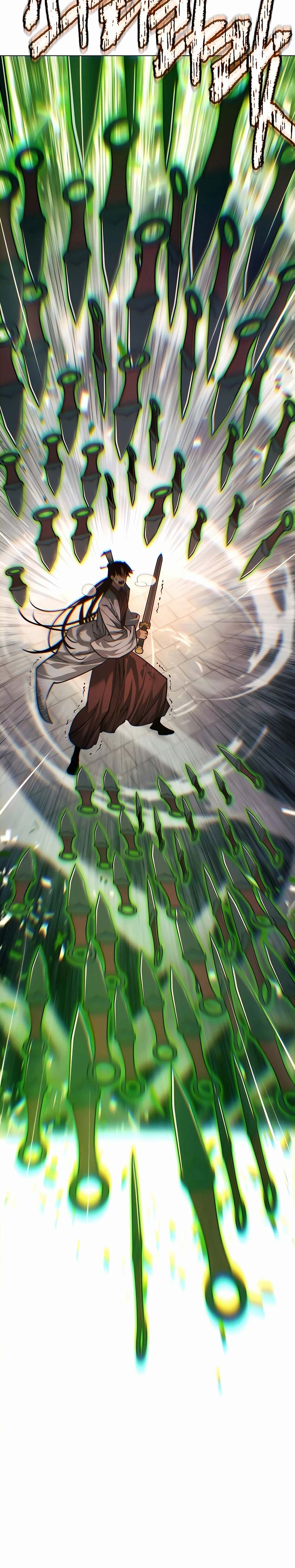 Modern Man Who Fall Into Murim