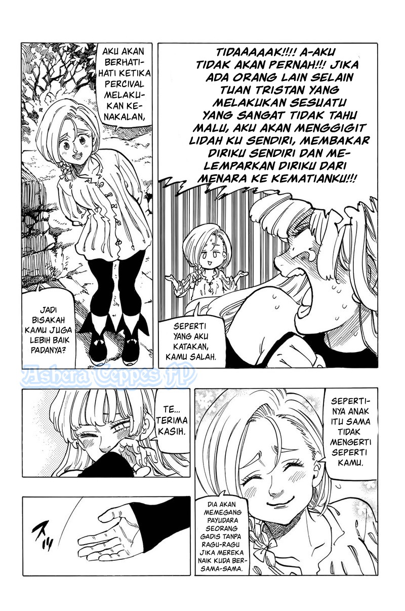 Mokushiroku no Yonkishi