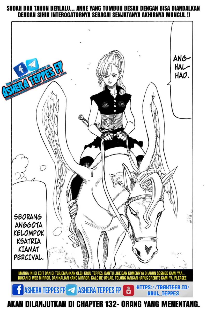 Mokushiroku no Yonkishi