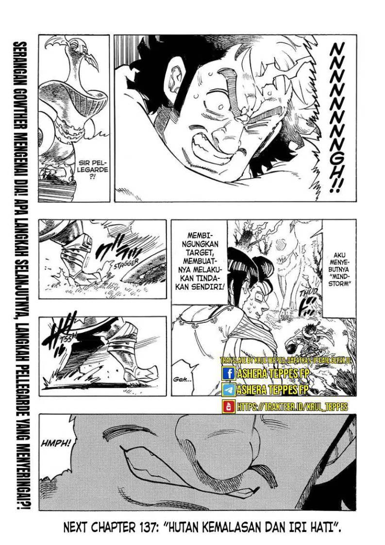 Mokushiroku no Yonkishi