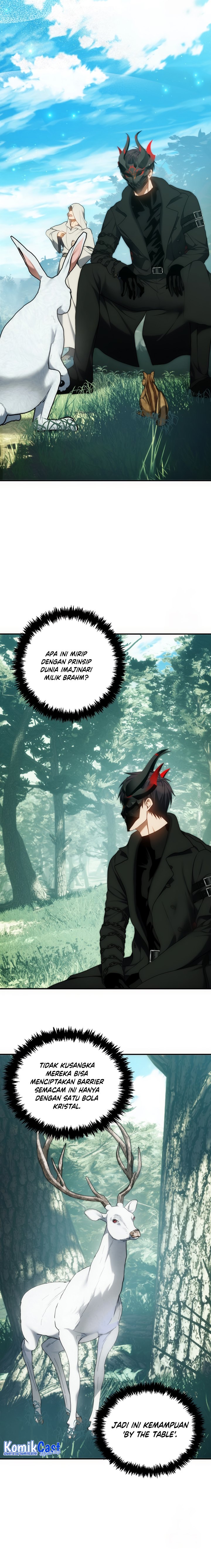 Ranker Who Lives a Second Time