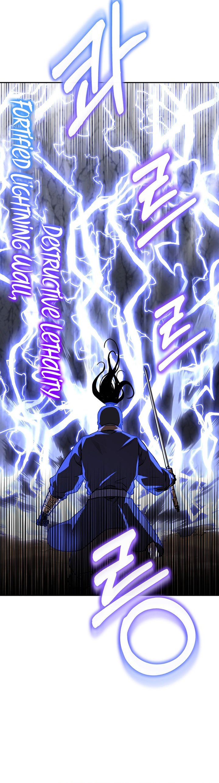Reincarnation of the Murim Clan’s Former Ranker