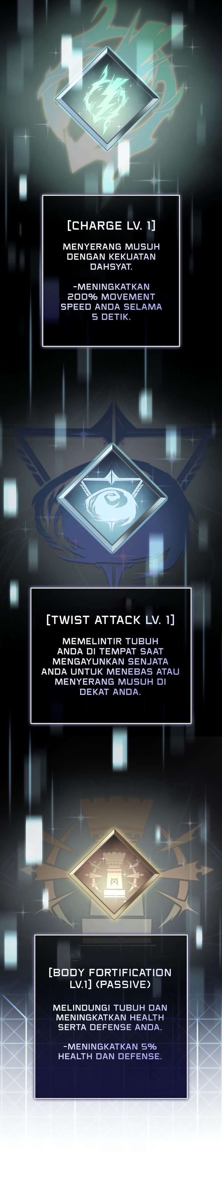 Return of the SSS-Class Ranker