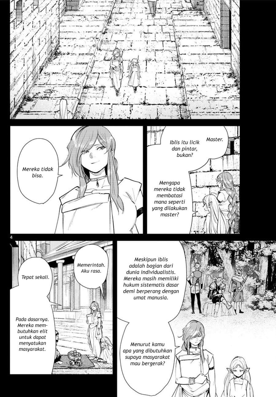 Sousou no Frieren