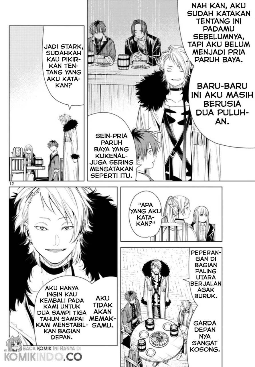Sousou no Frieren