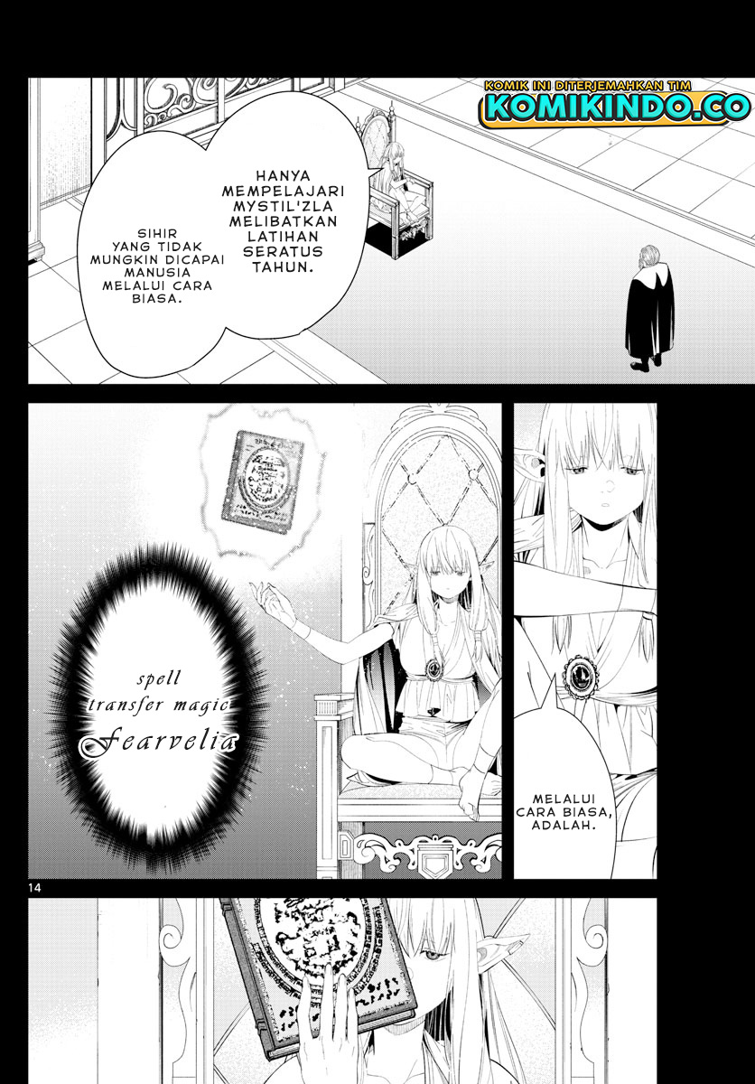 Sousou no Frieren