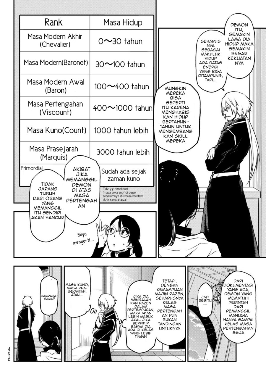 Tensei Shitara Slime Datta Ken