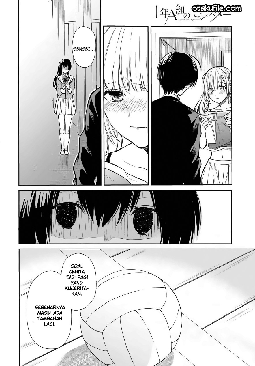 1-nen A-gumi no Monster