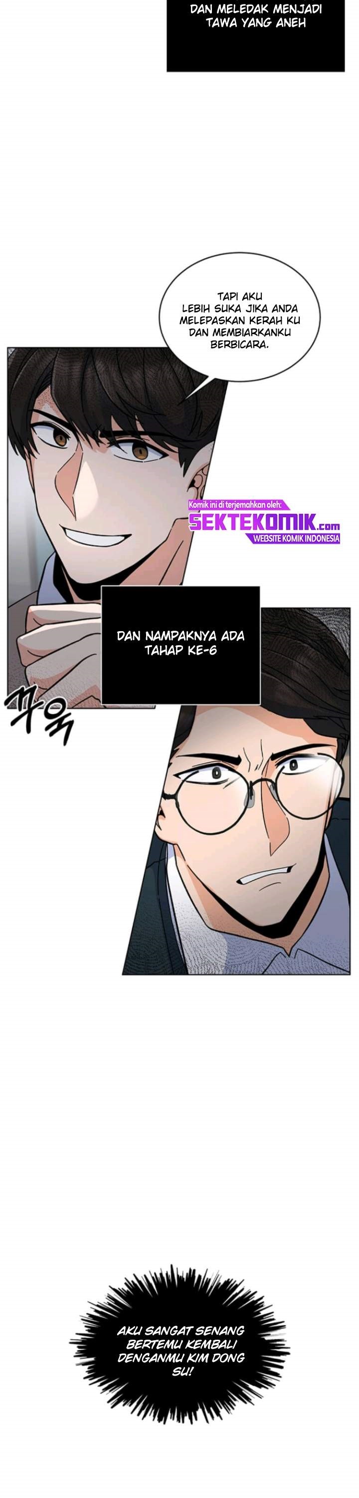 1st Year Max Level Manager