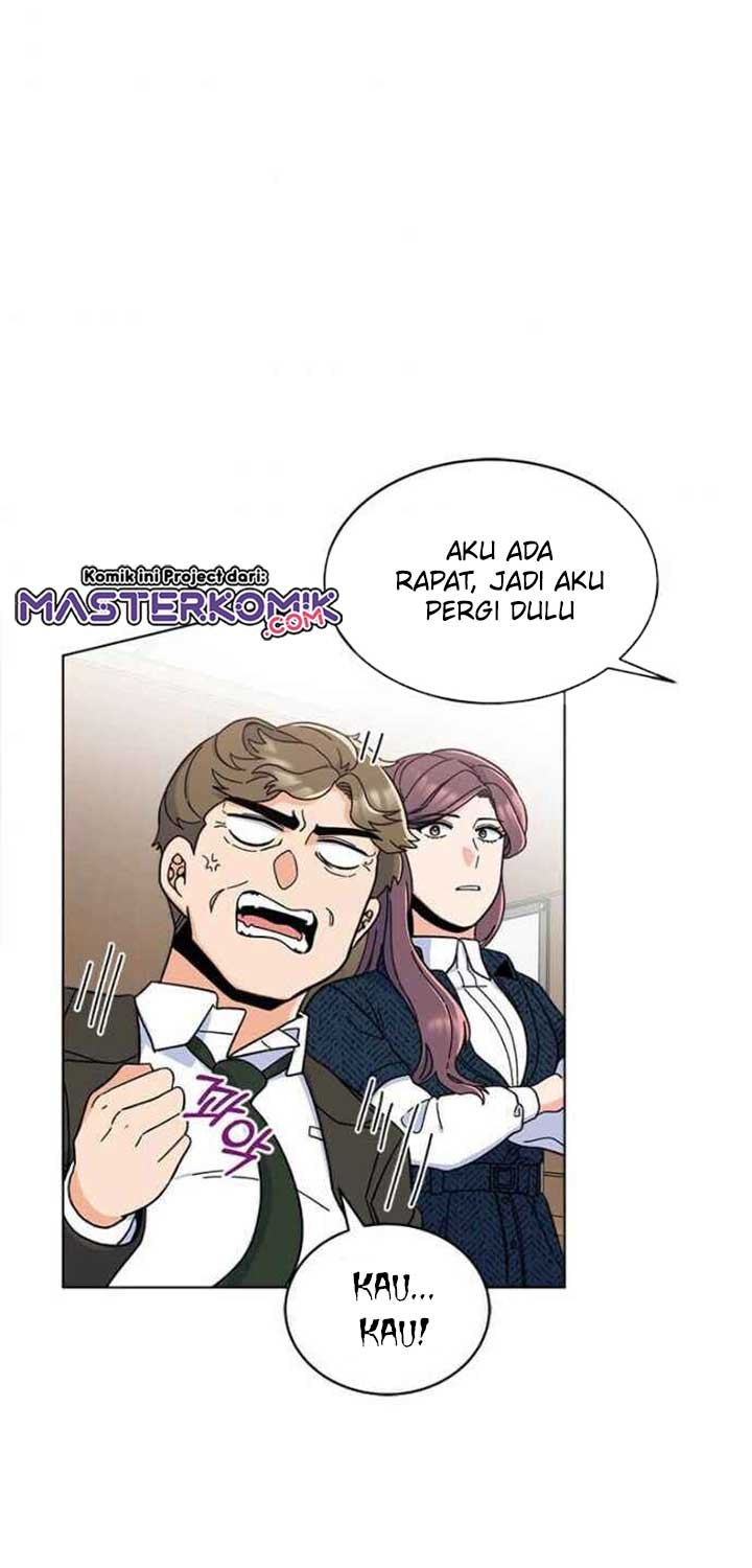 1st Year Max Level Manager