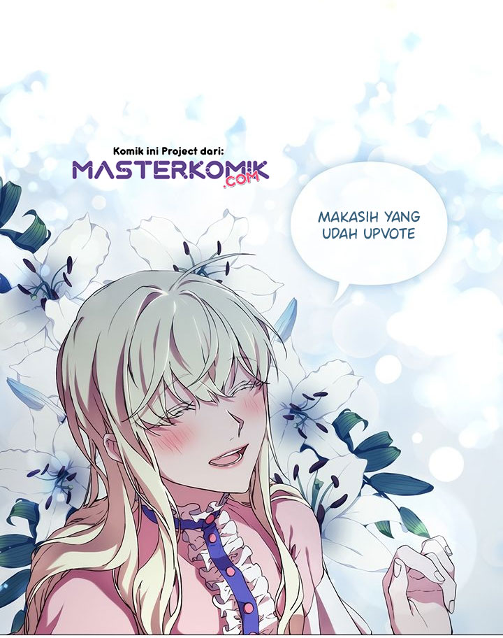 1st Year Max Level Manager