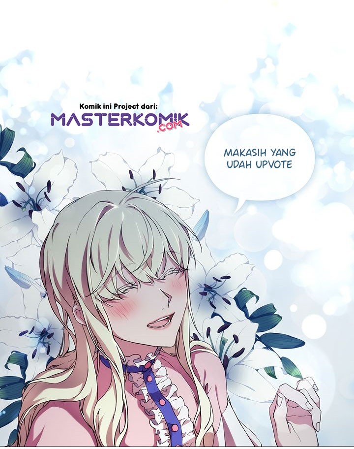 1st Year Max Level Manager