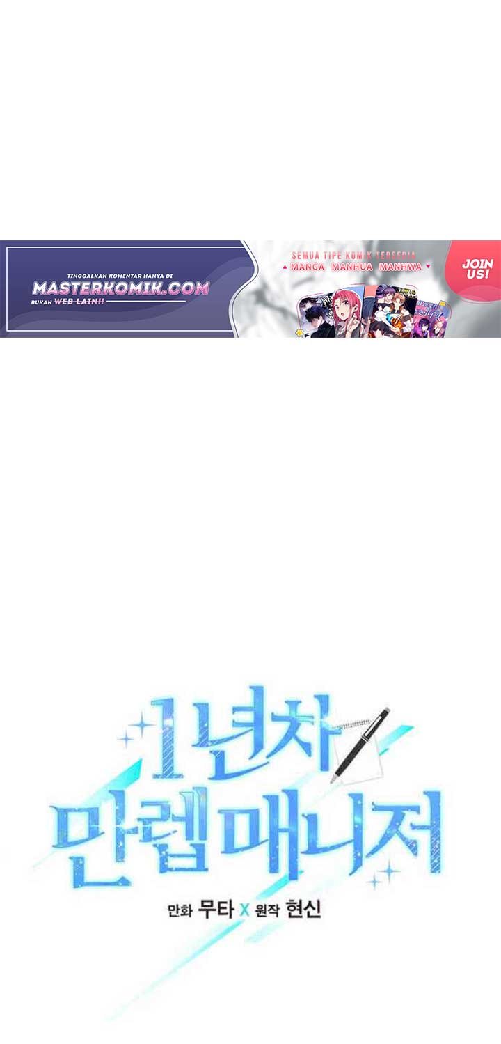 1st Year Max Level Manager