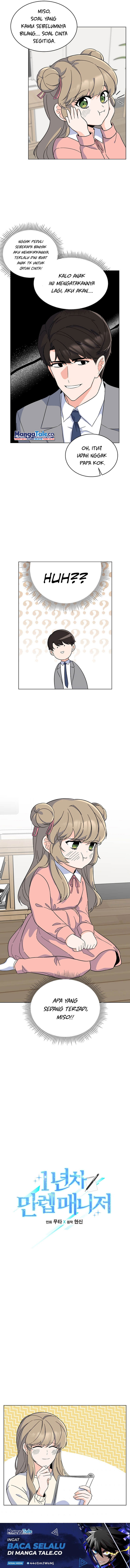 1st Year Max Level Manager