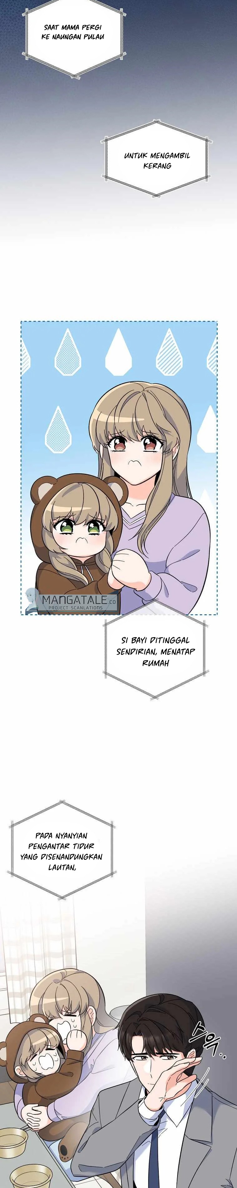 1st Year Max Level Manager