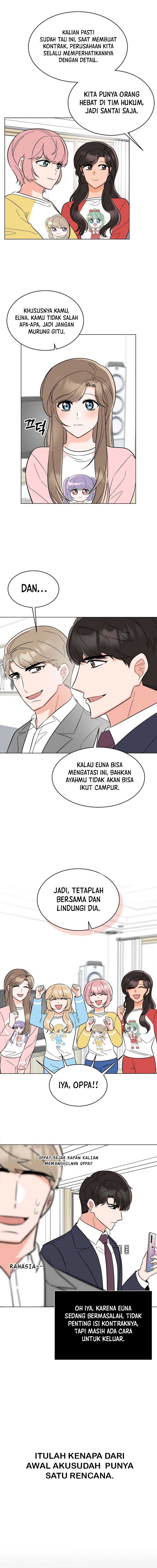1st Year Max Level Manager