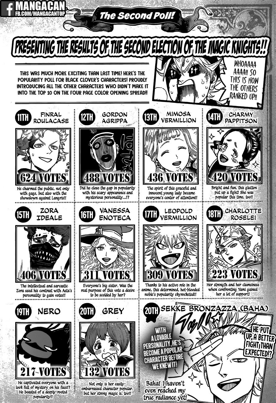 Black Clover
