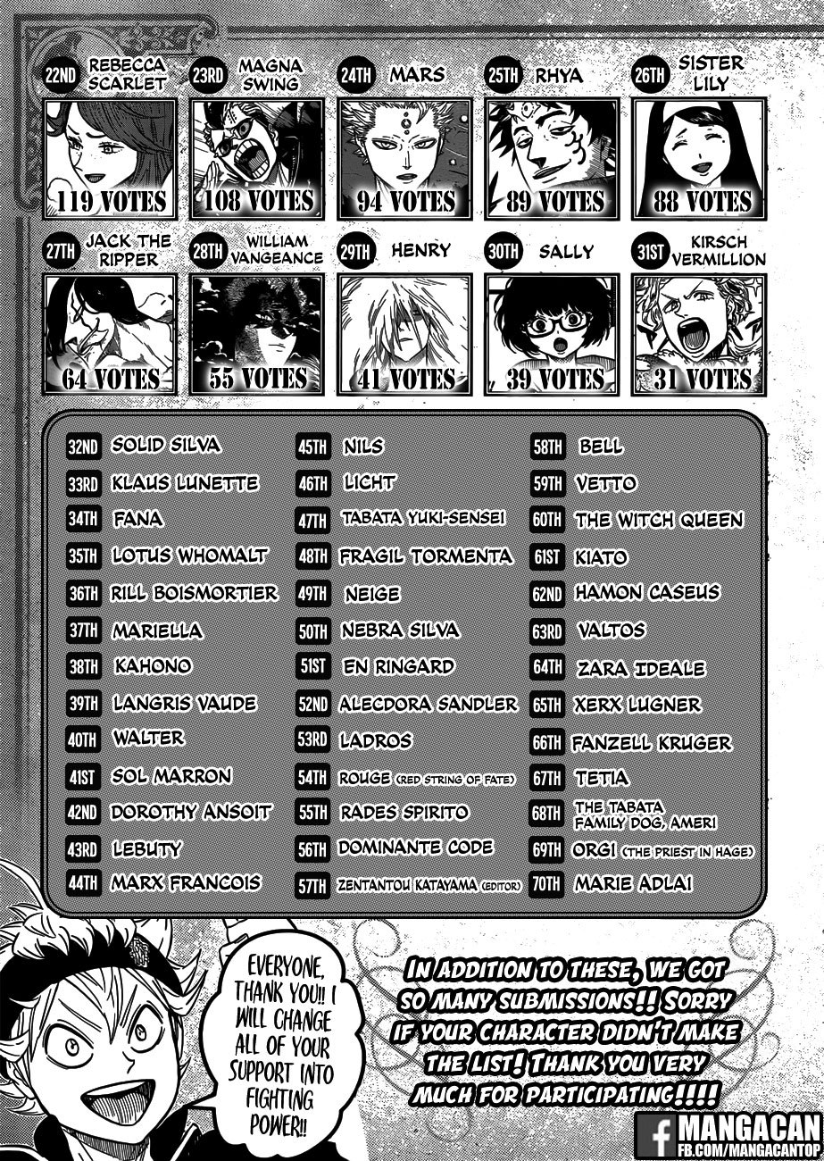 Black Clover