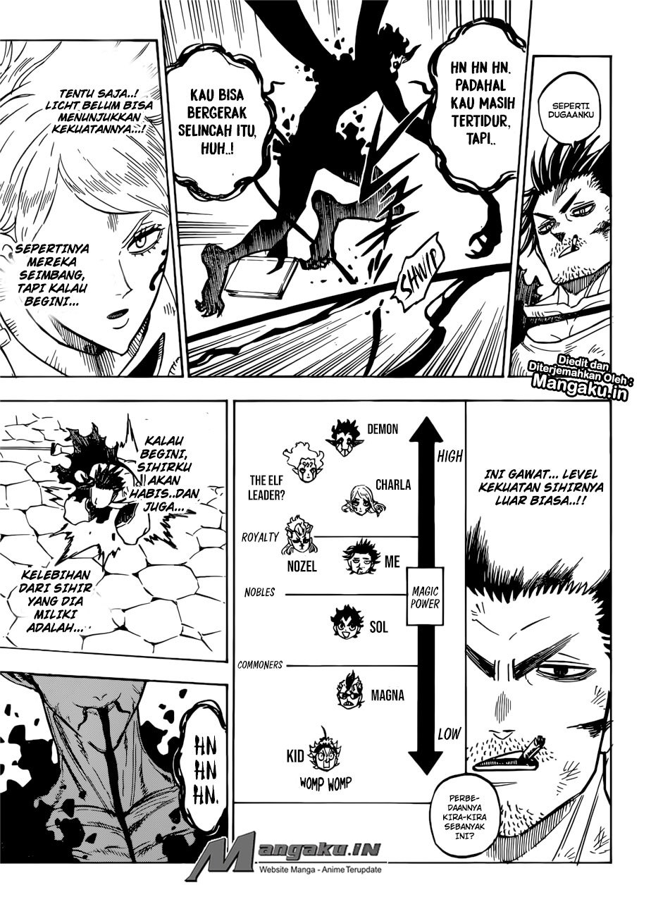 Black Clover
