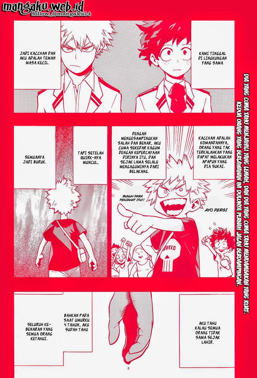 Boku no Hero Academia