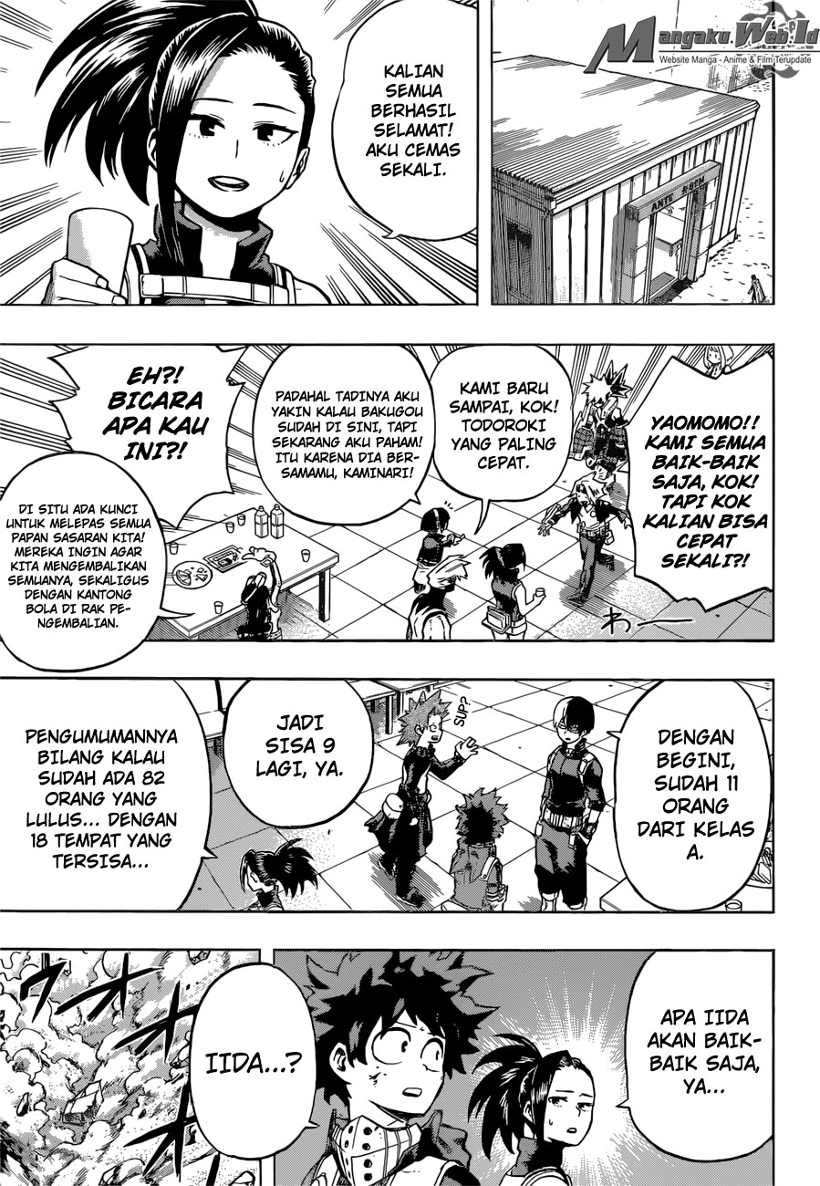 Boku no Hero Academia