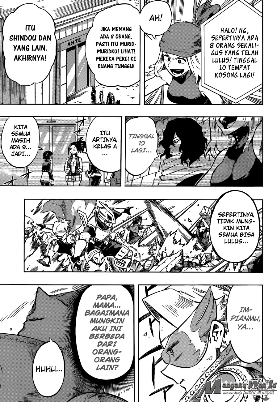 Boku no Hero Academia