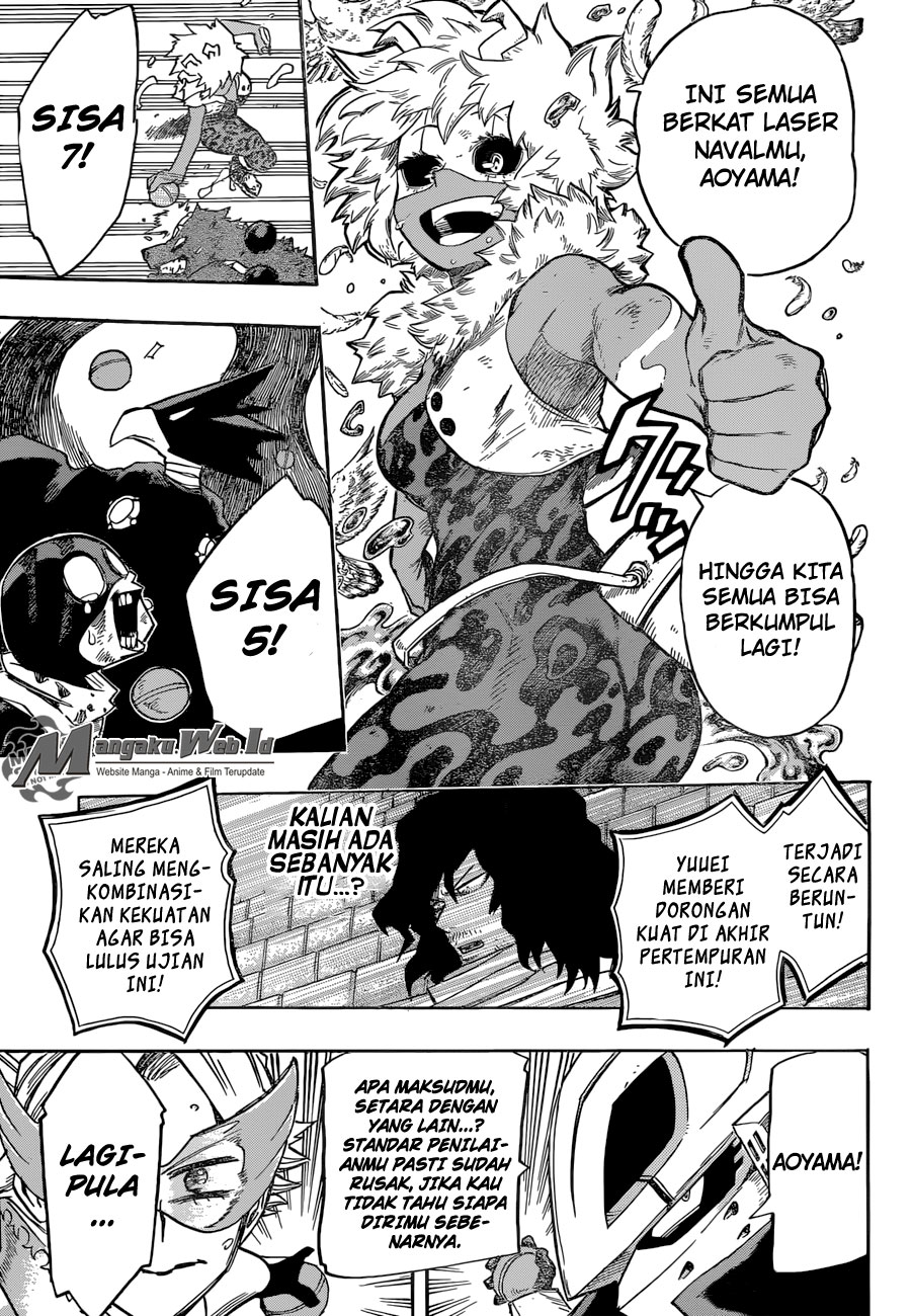 Boku no Hero Academia