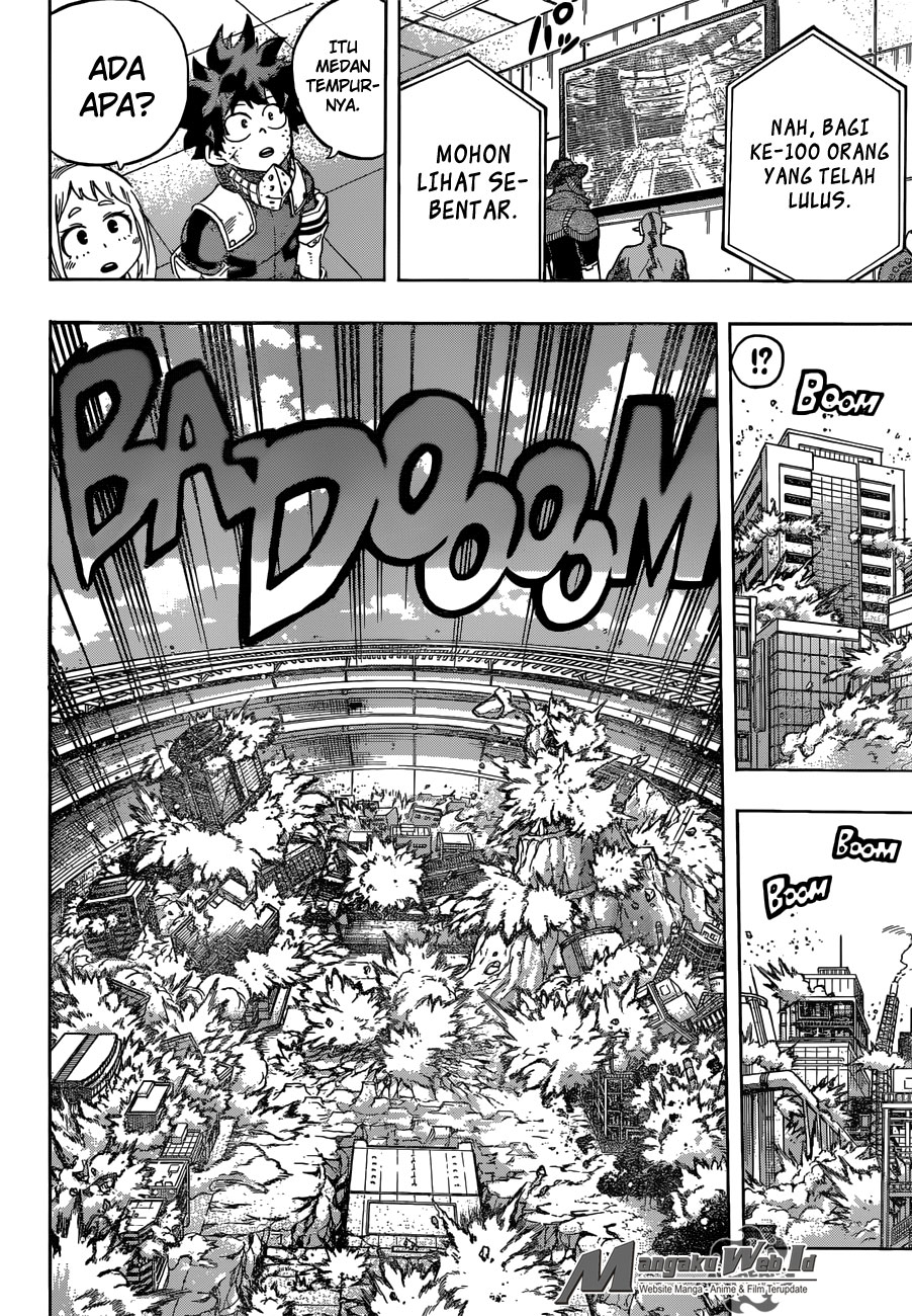 Boku no Hero Academia