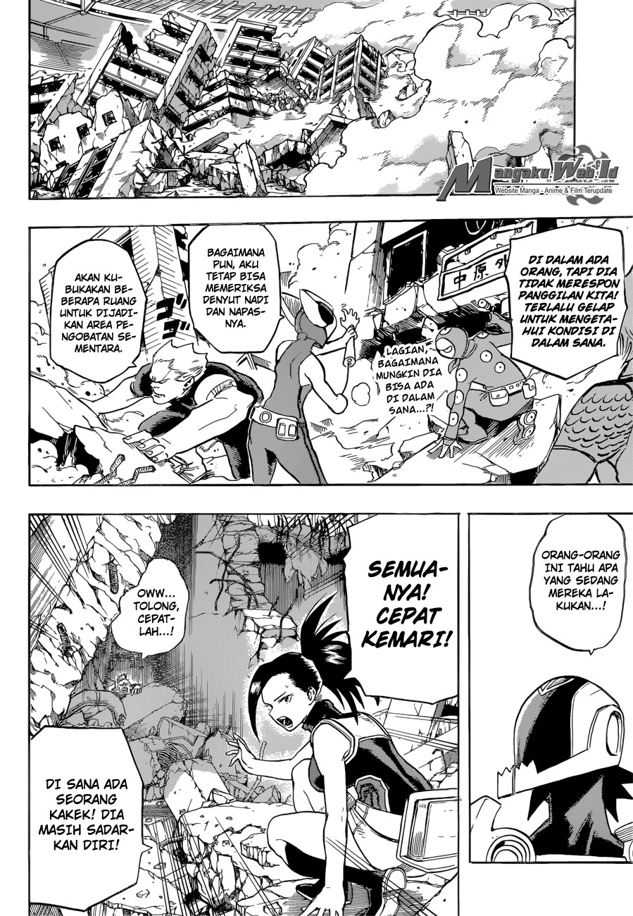 Boku no Hero Academia