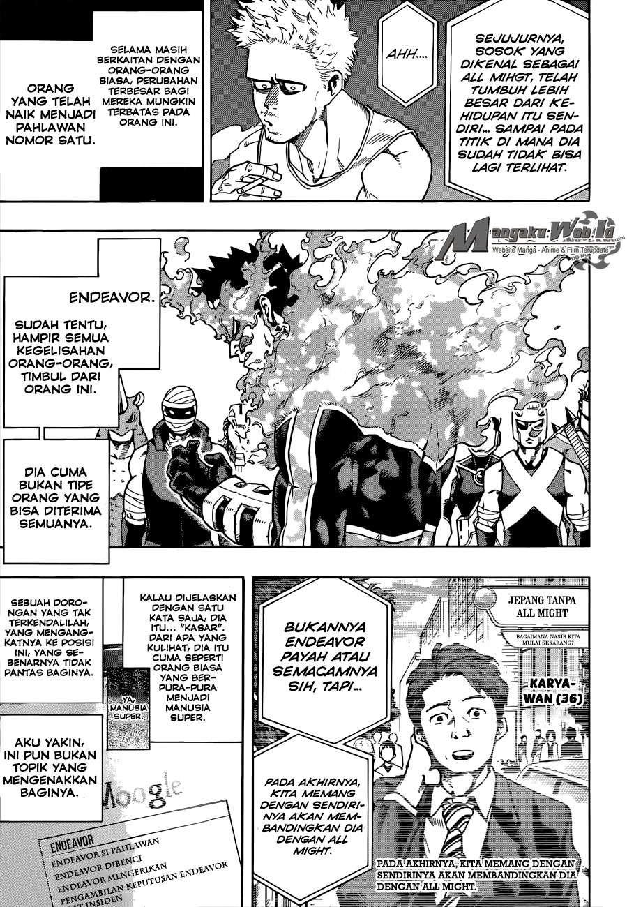 Boku no Hero Academia