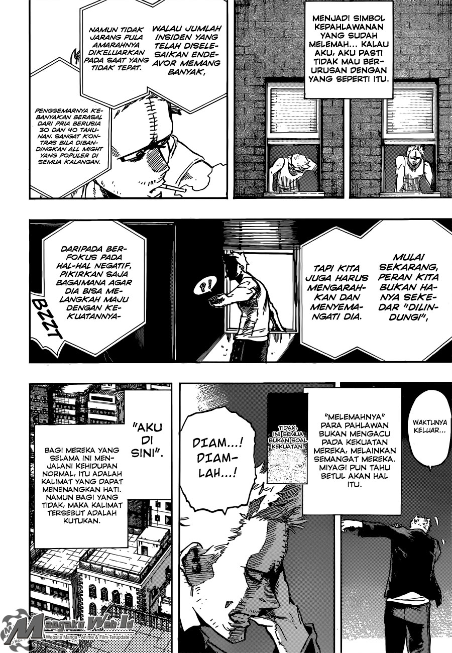 Boku no Hero Academia