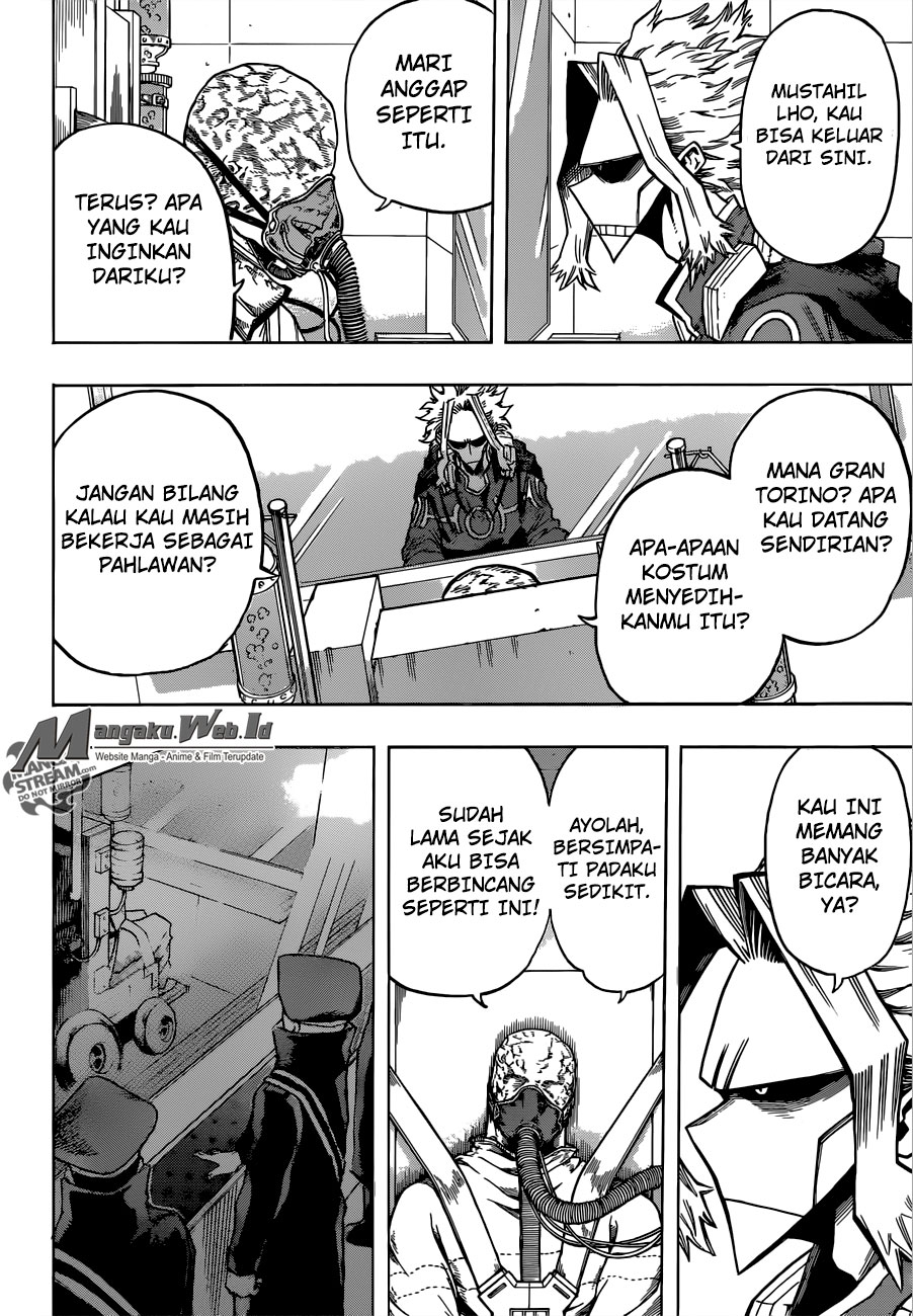 Boku no Hero Academia