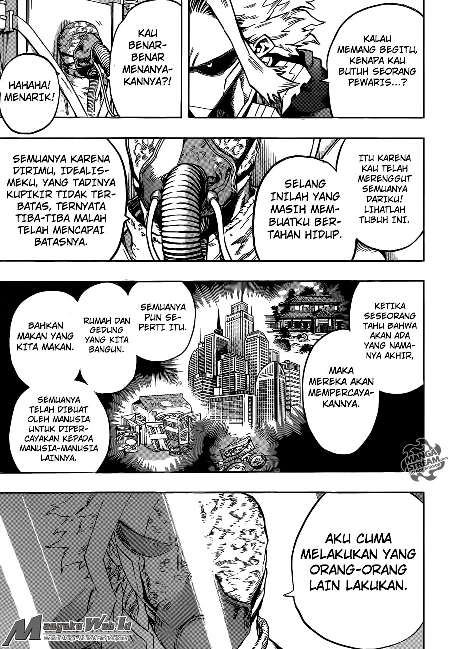 Boku no Hero Academia