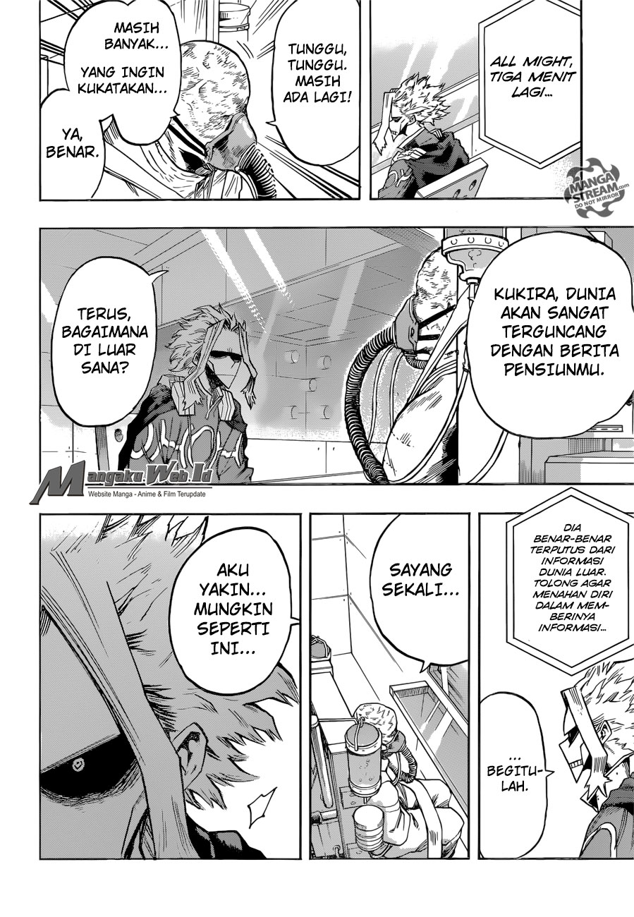 Boku no Hero Academia