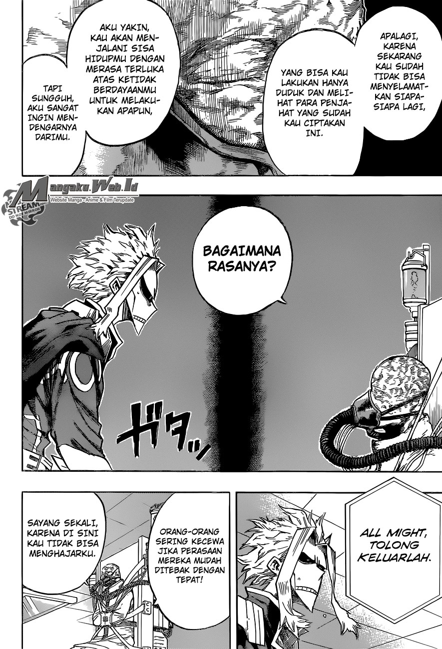 Boku no Hero Academia