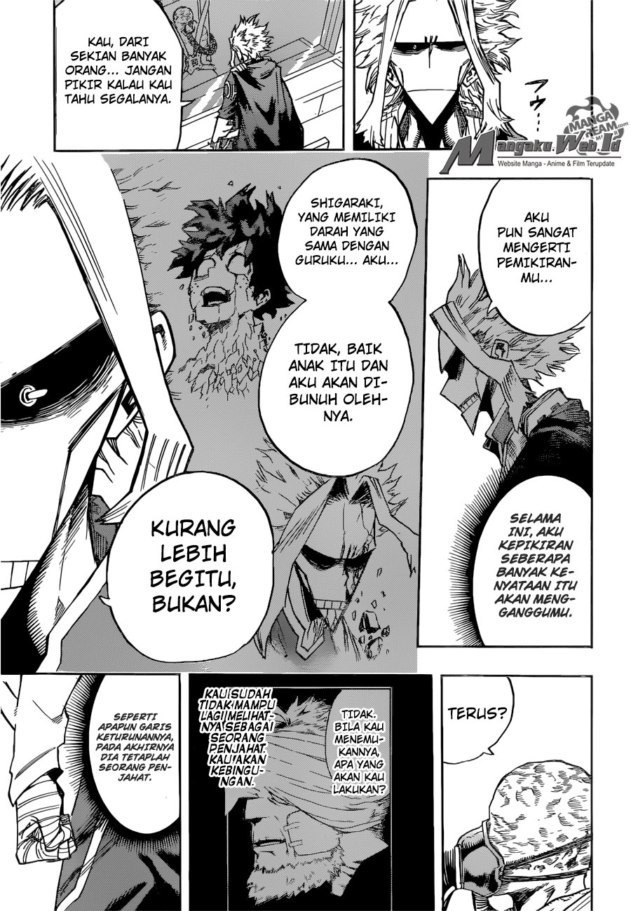 Boku no Hero Academia