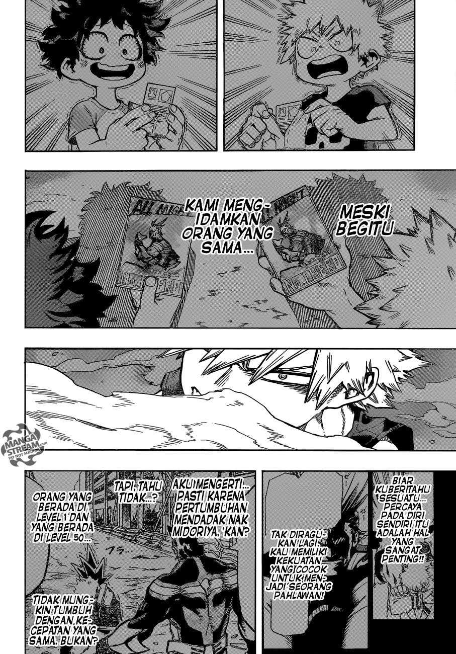 Boku no Hero Academia