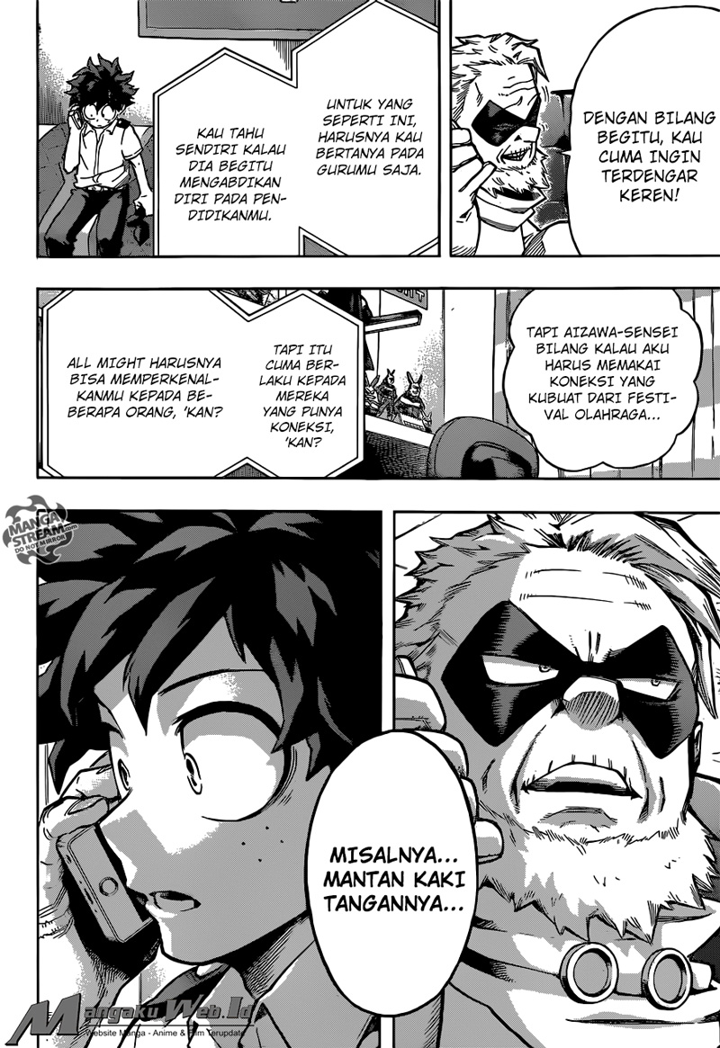 Boku no Hero Academia