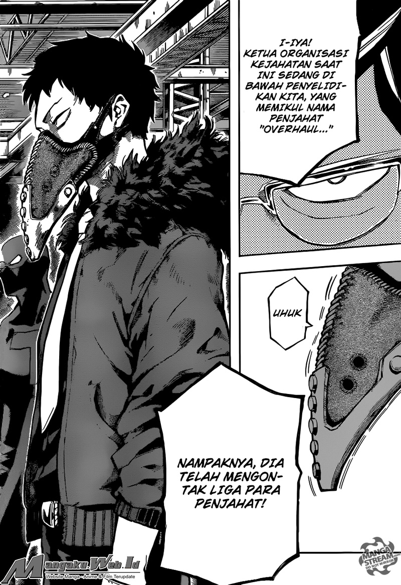 Boku no Hero Academia