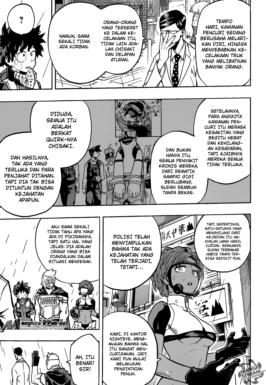 Boku no Hero Academia