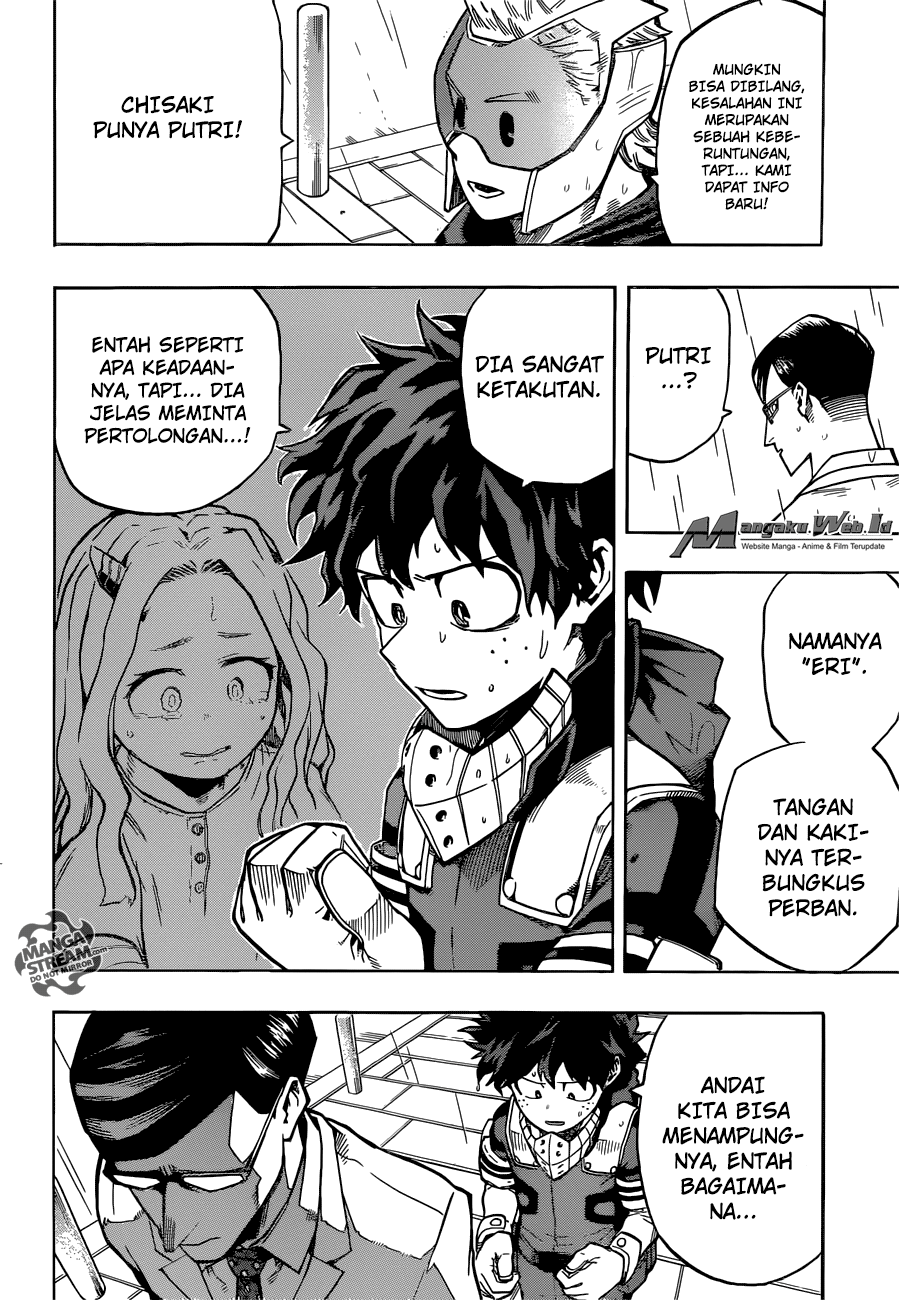 Boku no Hero Academia